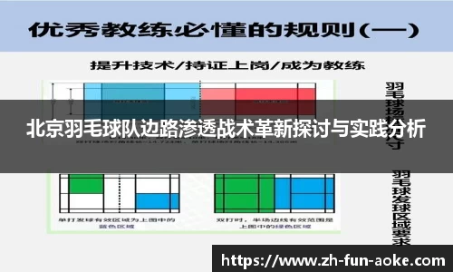 北京羽毛球队边路渗透战术革新探讨与实践分析